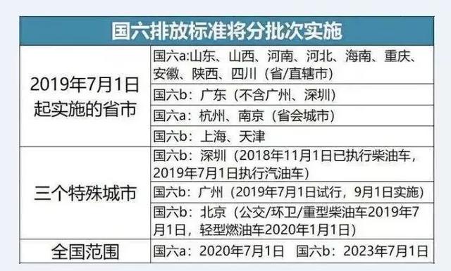 大河报汽车网
