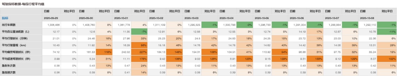 大河报汽车网