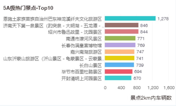 大河报汽车网