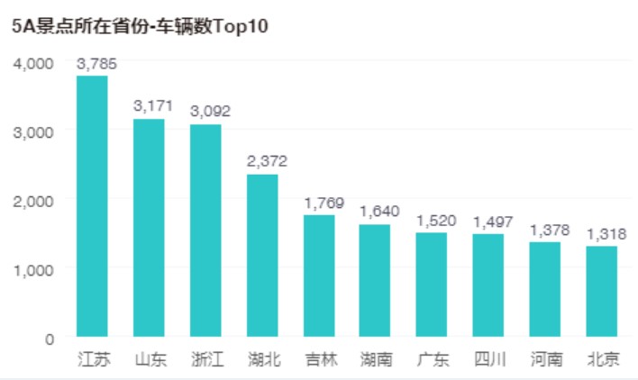 大河报汽车网