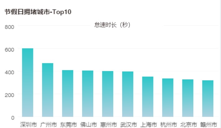 大河报汽车网