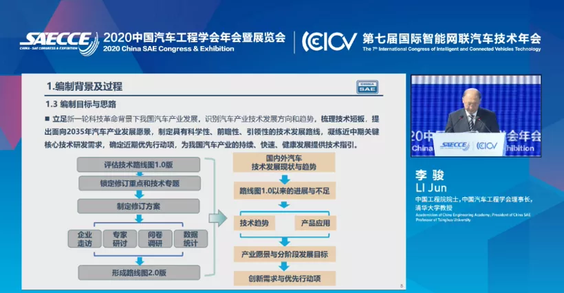 大河报汽车网