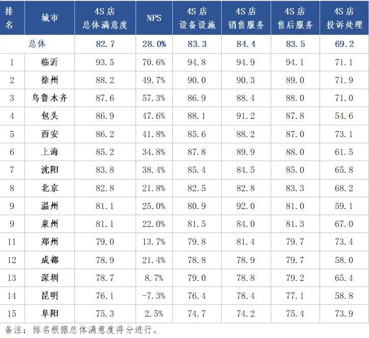 大河报汽车网