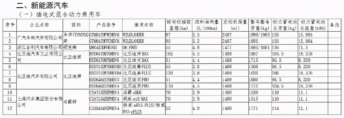大河报汽车网