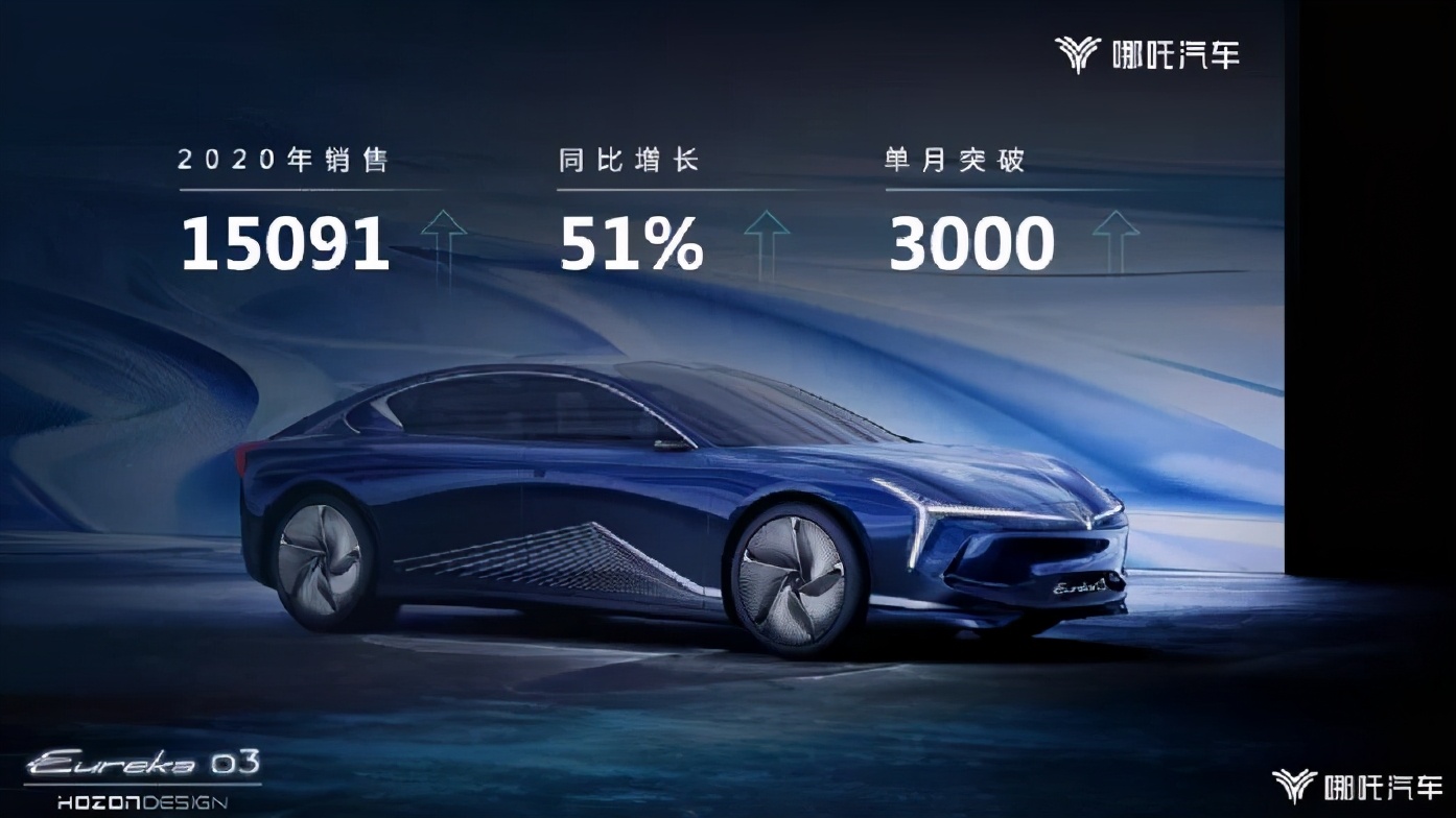 大河报汽车网
