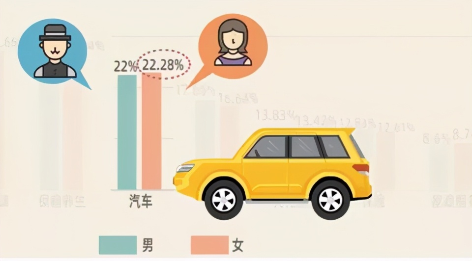 大河报汽车网