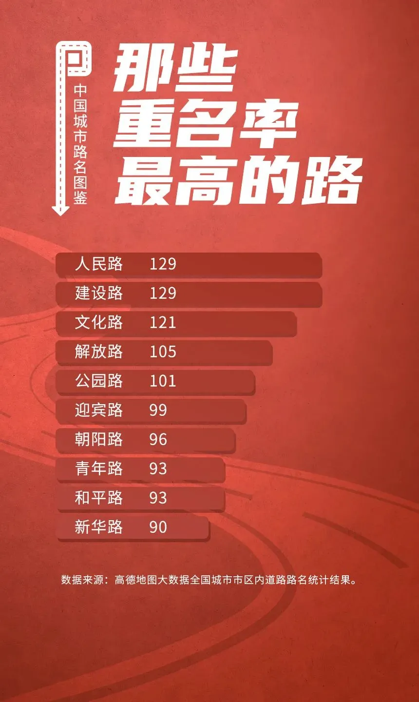 大河报汽车网