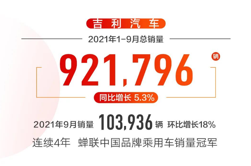 大河报汽车网