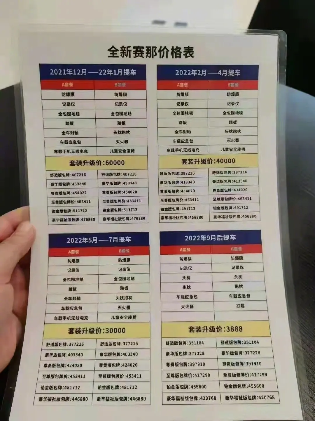 大河报汽车网