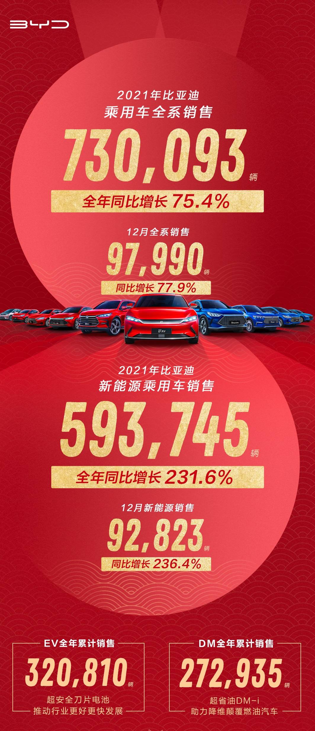 大河报汽车网
