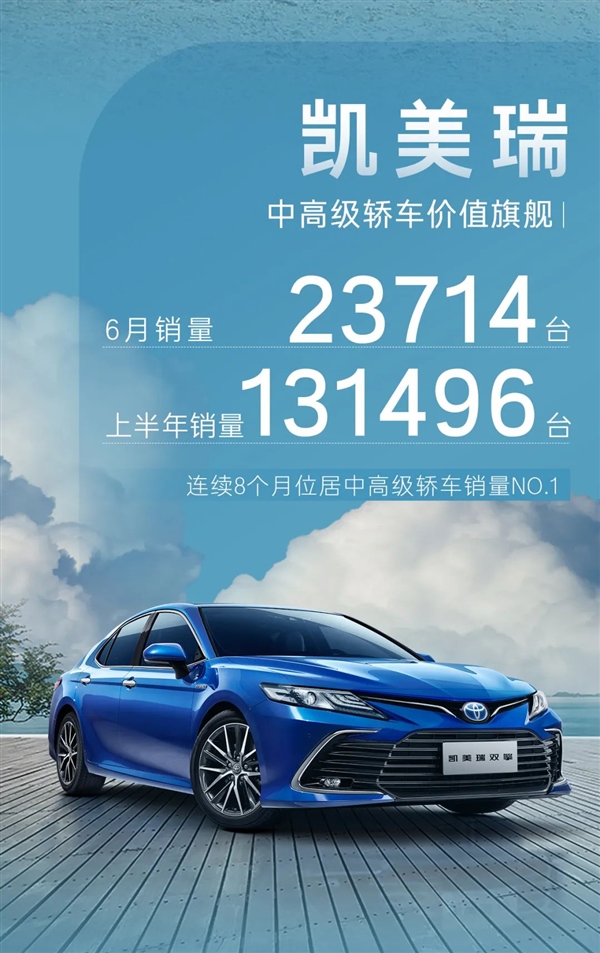 大河报汽车网