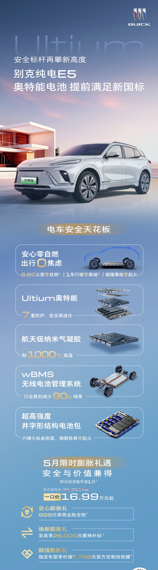 大河报汽车网