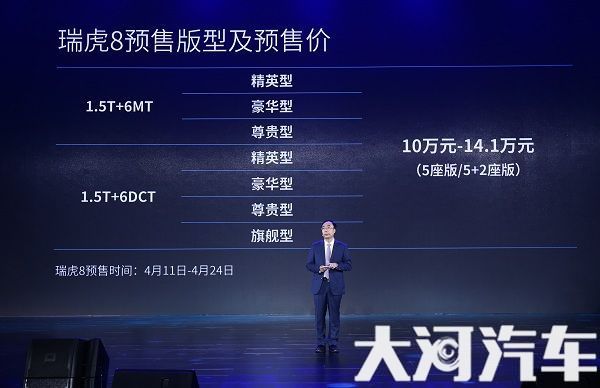 大河报汽车网