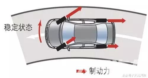 大河报汽车网
