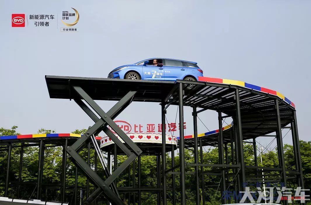 大河报汽车网