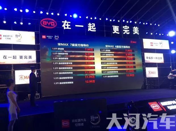 大河报汽车网