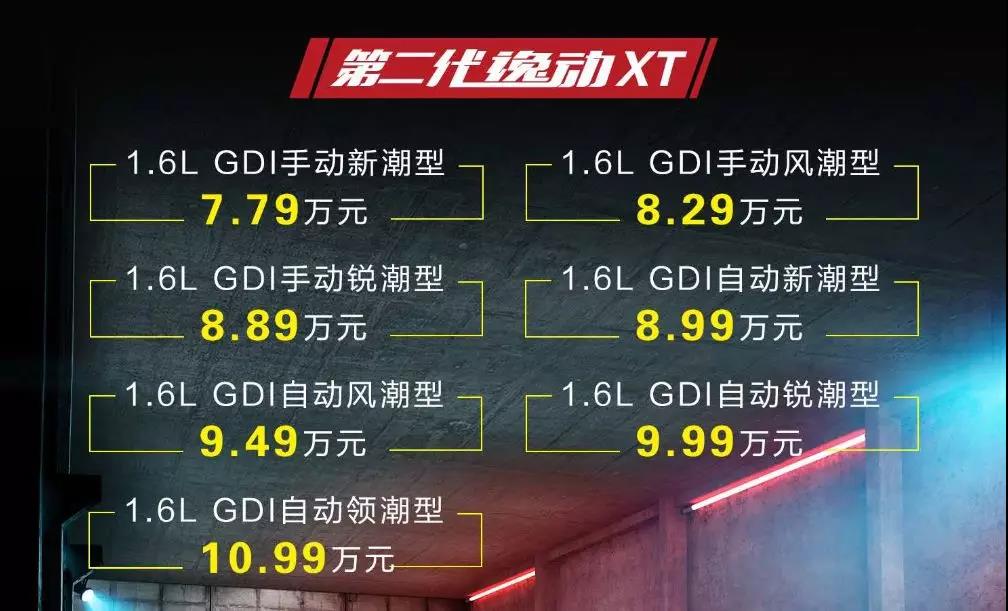大河报汽车网