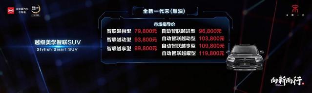 大河报汽车网