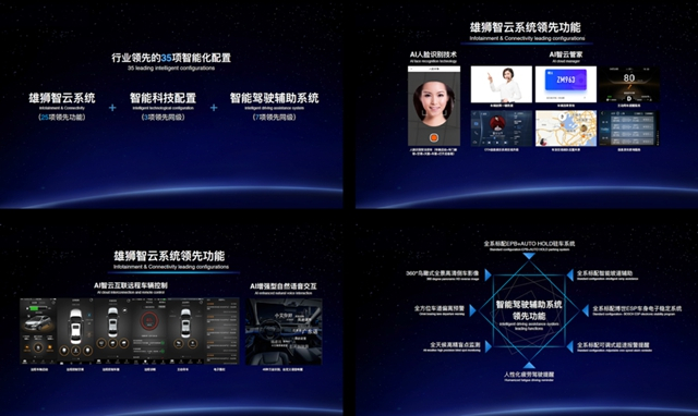大河报汽车网