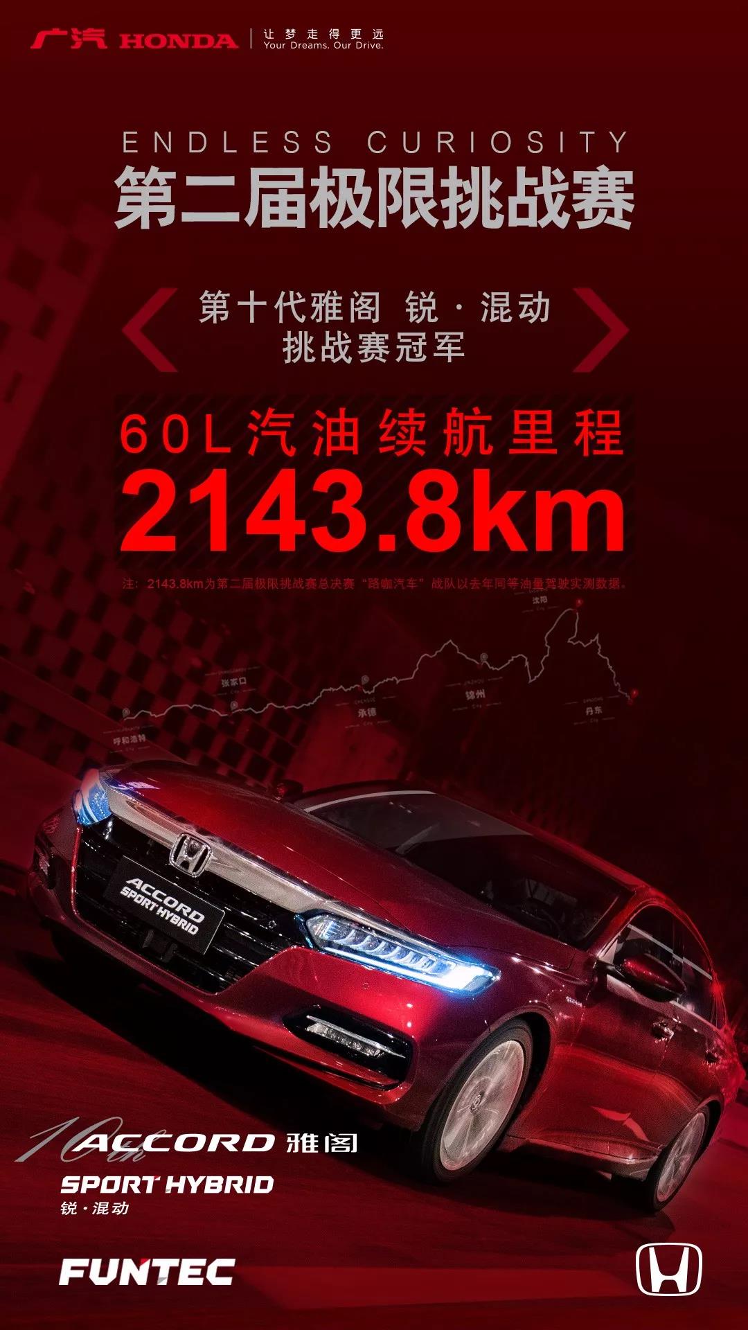 大河报汽车网