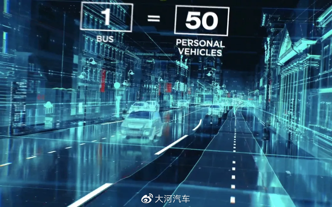 大河报汽车网