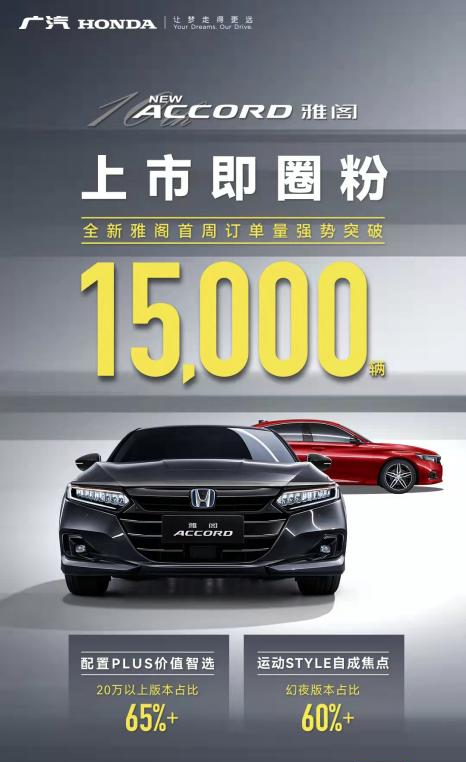 大河报汽车网