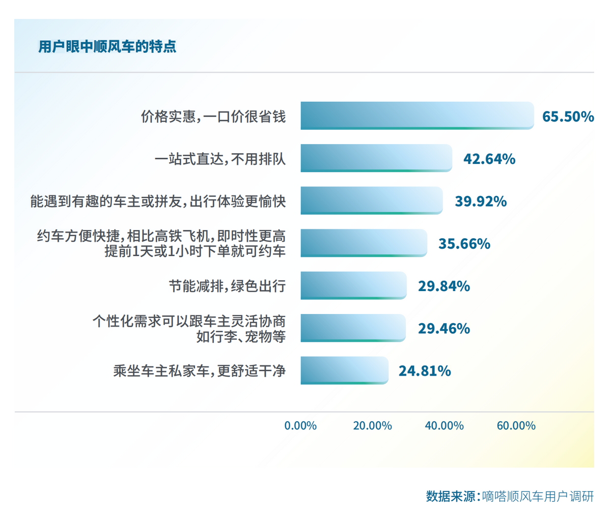 大河报汽车网