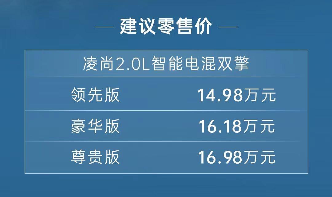 大河报汽车网