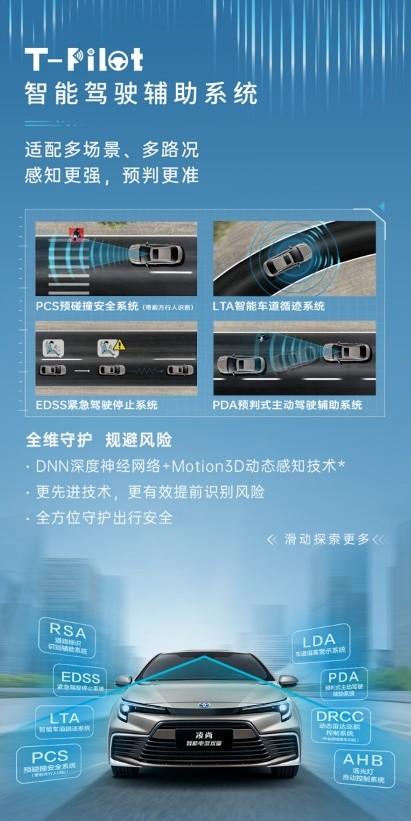 大河报汽车网