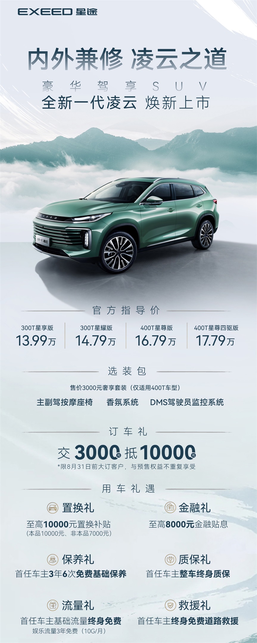 大河报汽车网