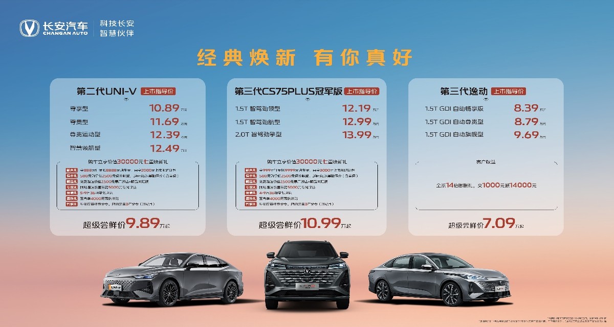 大河报汽车网