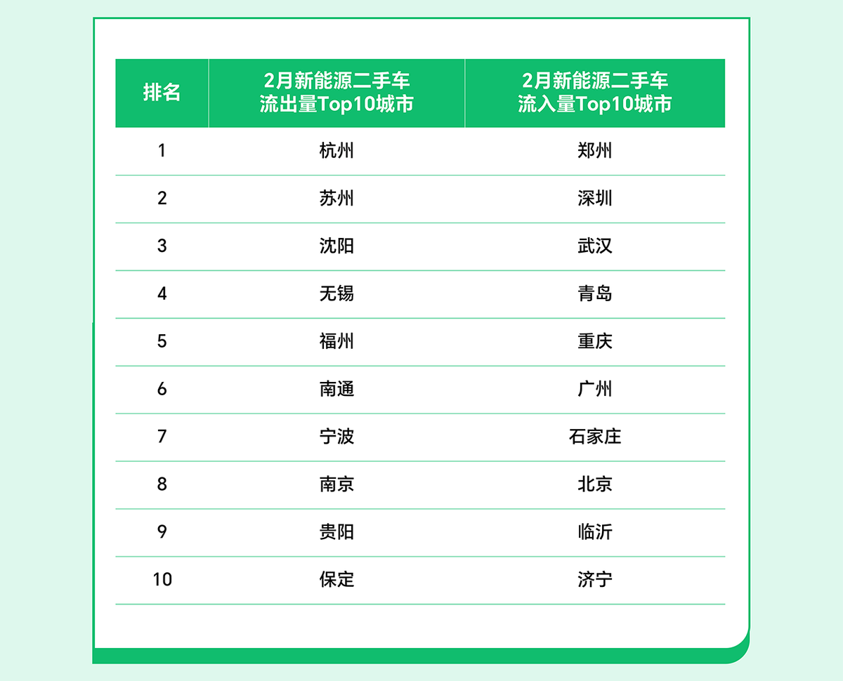 大河报汽车网