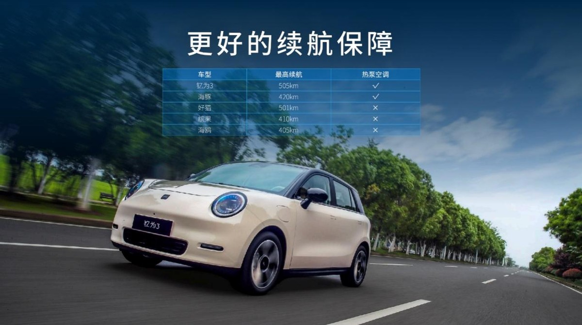 大河报汽车网