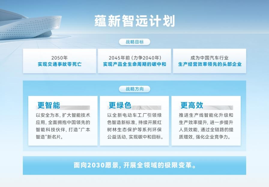 大河报汽车网