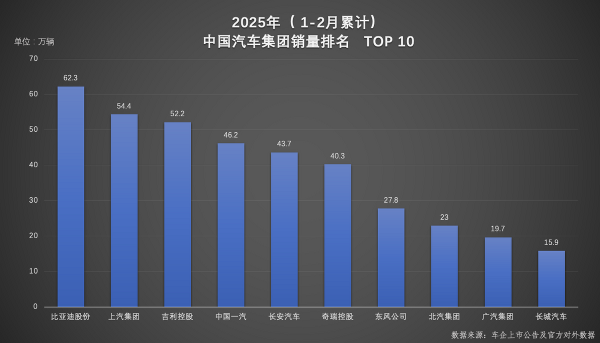 大河报汽车网