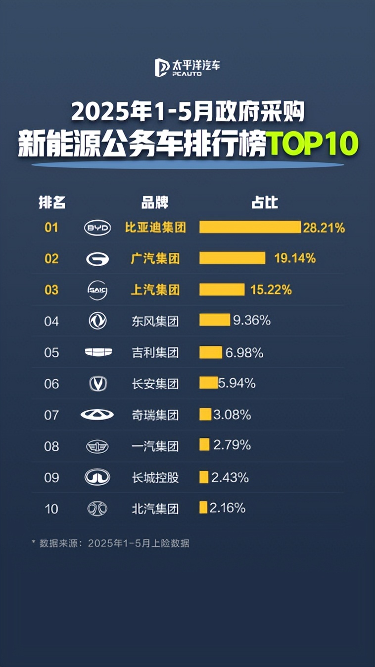 大河报汽车网